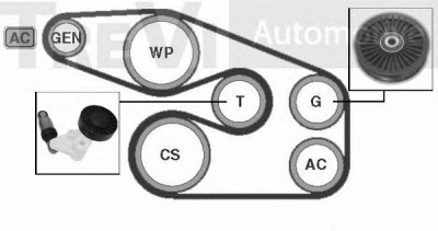 TREVI AUTOMOTIVE ka1177f -